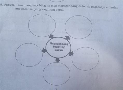 5 magandang dulot ng sayaw